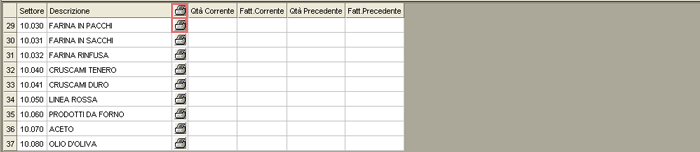 Statistiche Vendite Consegnato - formato XML