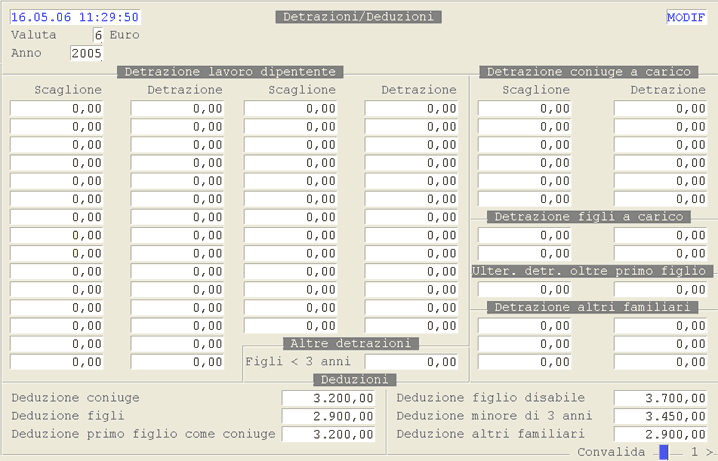 Tabella Detrazioni IRPEF: lavoro dipendente