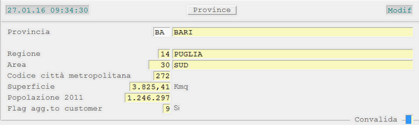 Tabella Province