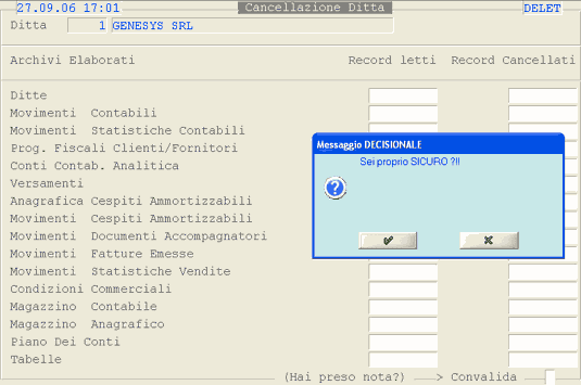 Cancellazione ditta