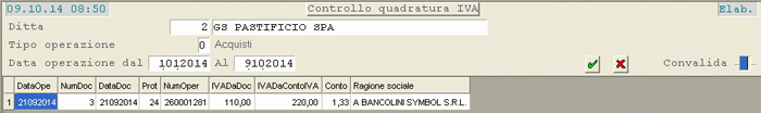 Controllo Quadratura IVA