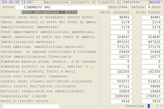 Stato Patrimoniale: Attivo