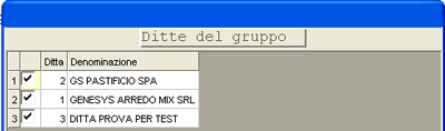 Generazione Report da Schemi di Bilancio: window Ditte del Gruppo