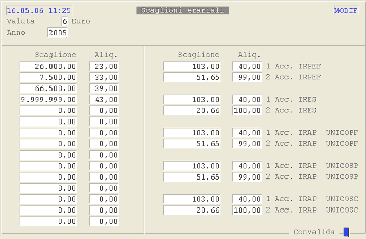 Tabella Scaglioni erariali