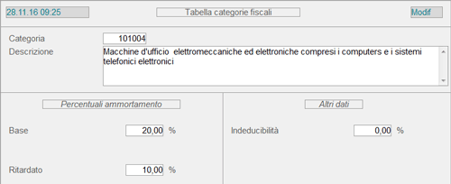 Tabella Categorie Fiscali
