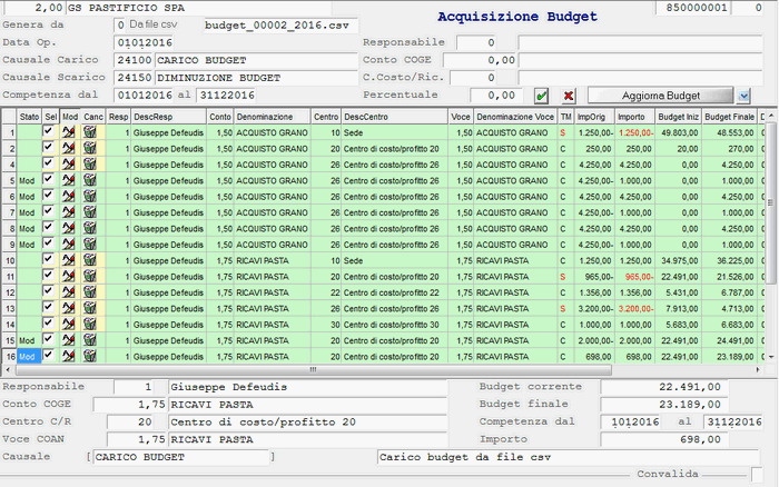 Acquisizione Budget da file csv