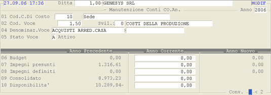 Manutenzione Voci Contabilità Analitica: dati finanziari