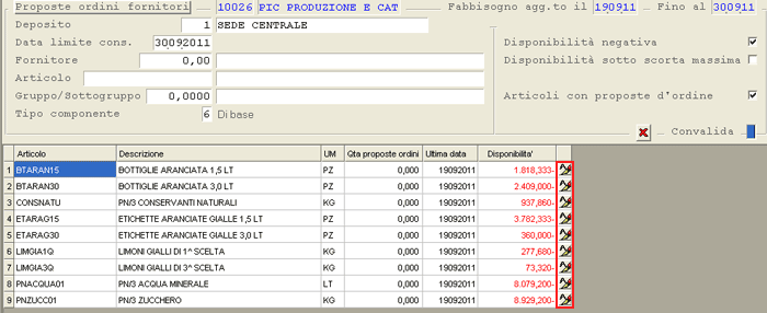 Proposte d'Ordine a Fornitore: Immetti & Modifica