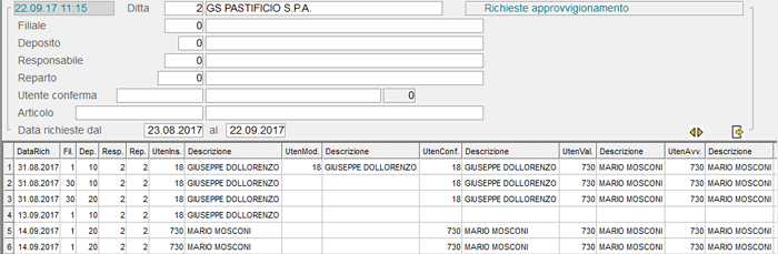 Inquiry Richieste Approvvigionamento: visualizzazione data-grid