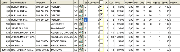 Lista Ordini: visualizzazione data-grid