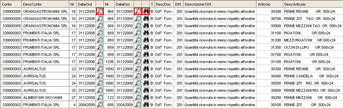 Inquiry difformità: visualizzazione data-grid
