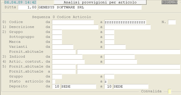 Analisi Provvigioni per Articolo: 1° videata