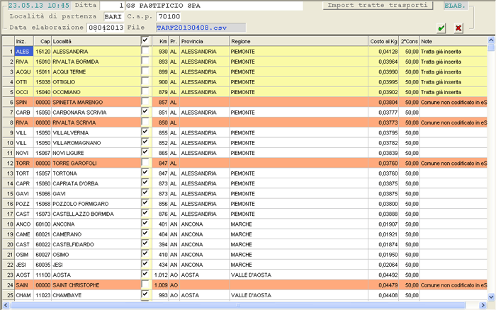 Import Tratte Generali