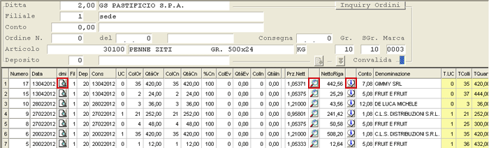 Inquiry Movimenti Ordini in formato ANALITICO (parziale della videata)