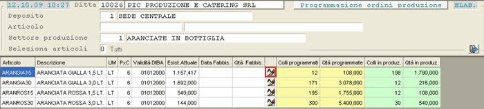 Programmazione: visualizzazione Prodotti Finiti con Di.Ba.