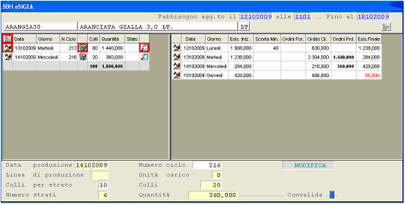 Programmazione: window inserimento/modifica Cicli di Produzione