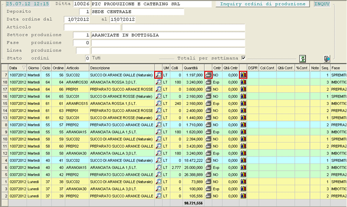 Inquiry Ordini: visualizzazione data-grid