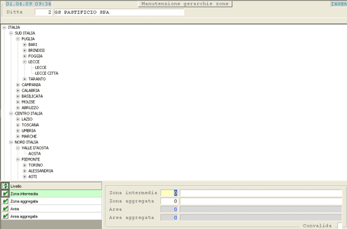 Manutenzione Gerarchie Zone: ambiente operativo