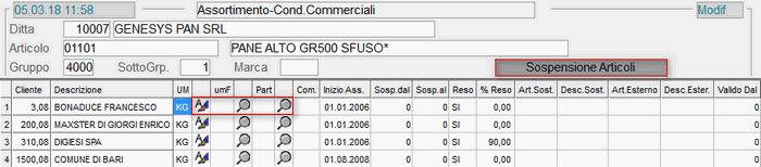 Articoli in assortimento: visualizzazione data-grid