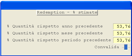 Immissione Promozione: impostazione percentuali di Redemption