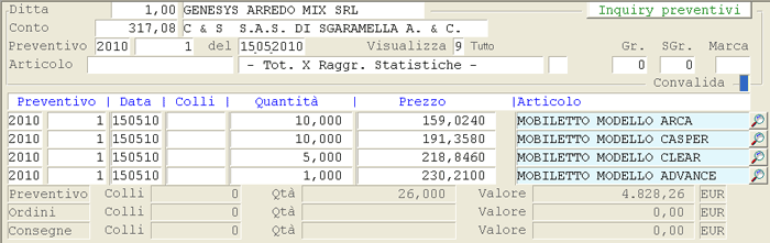 Inquiry singolo Preventivo
