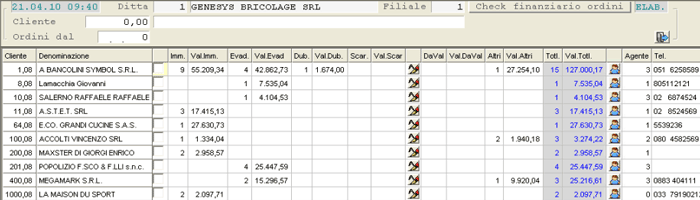 Check Finanziario Ordini - Lista Clienti