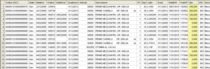 Esempio inquiry difformità per Pallet/SSCC