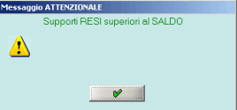 Messaggio attenzionale: Supporti Resi superiori al Saldo