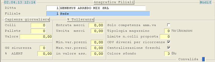 Anagrafica Filiale: 2° videata