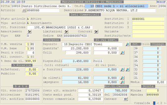 Commerciale Articoli