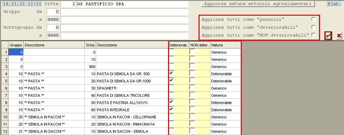Aggiornamento Natura Articoli Agroalimentari