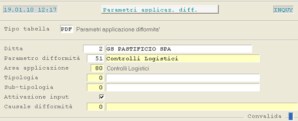 Codifica Parametri Applicazione Difformità