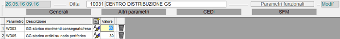 Parametri Funzionali: videata SFM