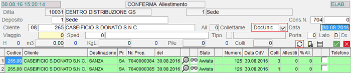 Avviamento Allestimento