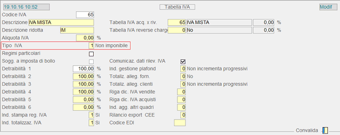 Codice IVA per Articolo Confezione