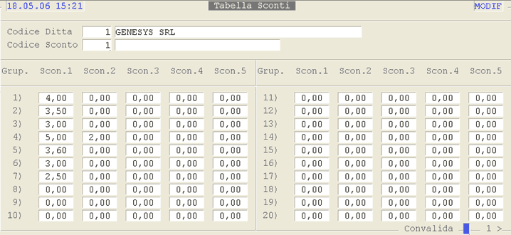 Tabella Sconti: parziale della videata