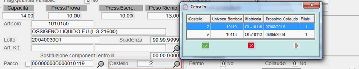 Esempio di Cestello