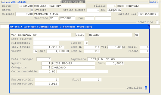 Dati riassuntivi dell