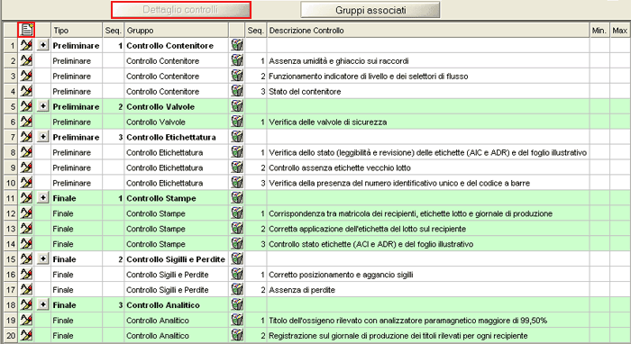 Anagrafica Controlli: funzionalità Dettaglio Controlli