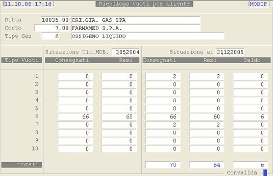 Contabile Supporti a Rendere
