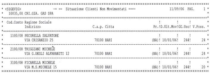 Report clienti non movimentati