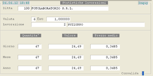 Inquiry Statistiche Lavorazione