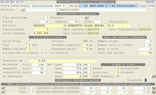 Anagrafica Articoli: Ubicazioni