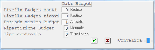 Window Dati Budget