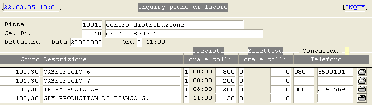 Inquiry Piano di Lavoro