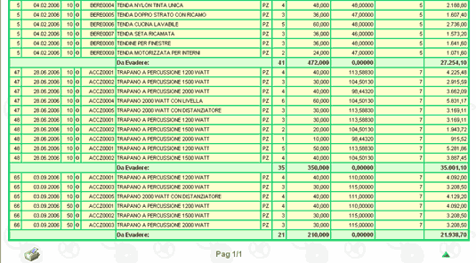 Report Movimenti Ordini in formato XML