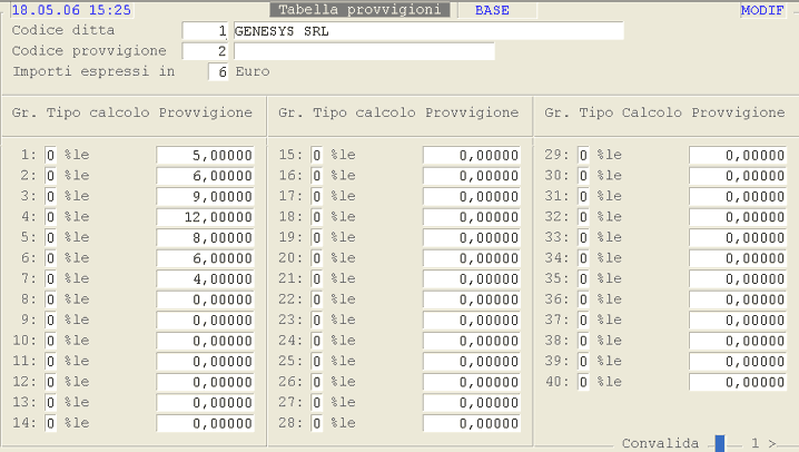 Tabella Provvigioni: parziale della videata