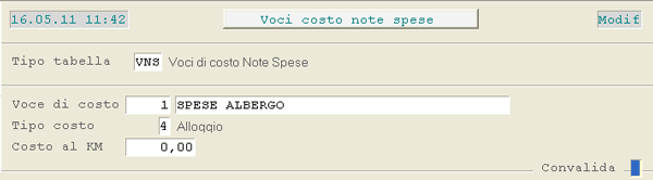 Voce di Costo Spese Albergo