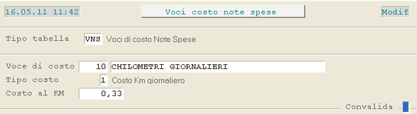 Voce di Costo Spese Km giornalieri