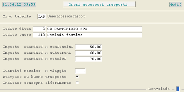 Tabella Oneri Accessori